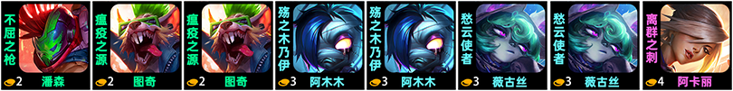 云頂之弈手游S10雙喜臨門老鼠陣容好玩嗎-S10雙喜臨門老鼠陣容玩法介紹