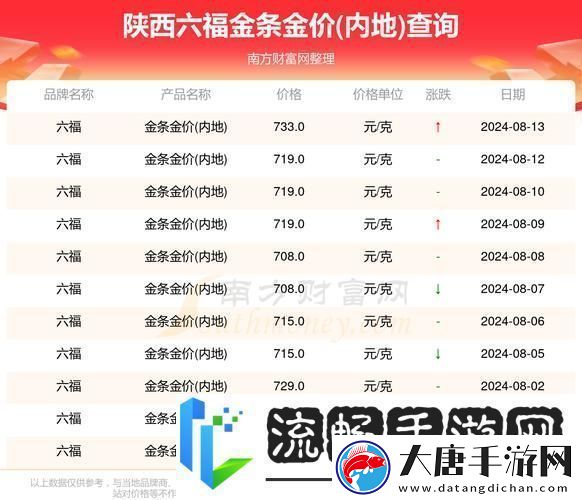 華區(qū)二區(qū)區(qū)別88888金三角-友：深度剖析-竟有如此差異！