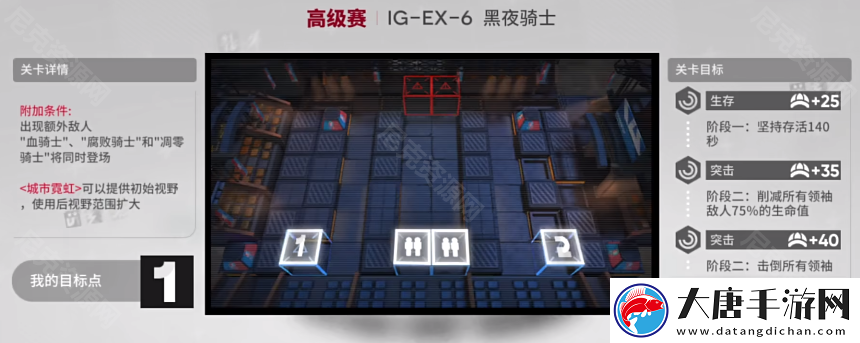明日方舟羅德島促融共競活動IG