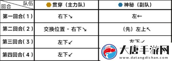「蔚藍(lán)檔案22