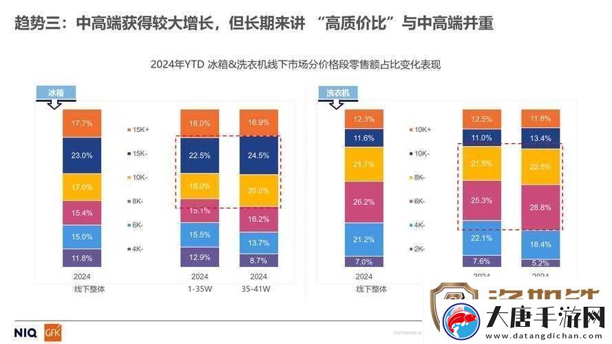 探索BBWBBW文化：國內(nèi)另類審美趨勢的興起與影響分析
