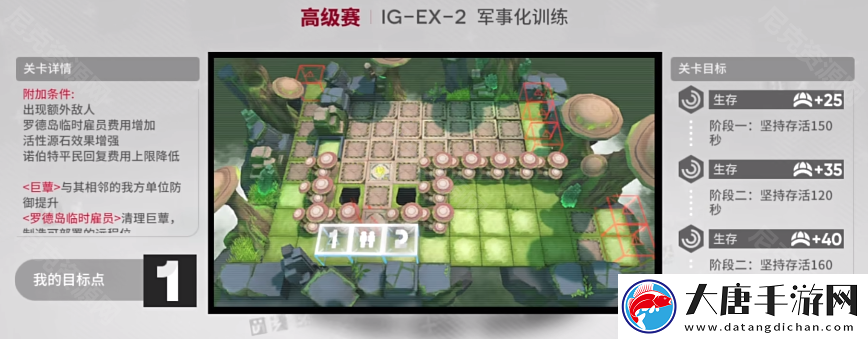 明日方舟羅德島促融共競(jìng)活動(dòng)IG