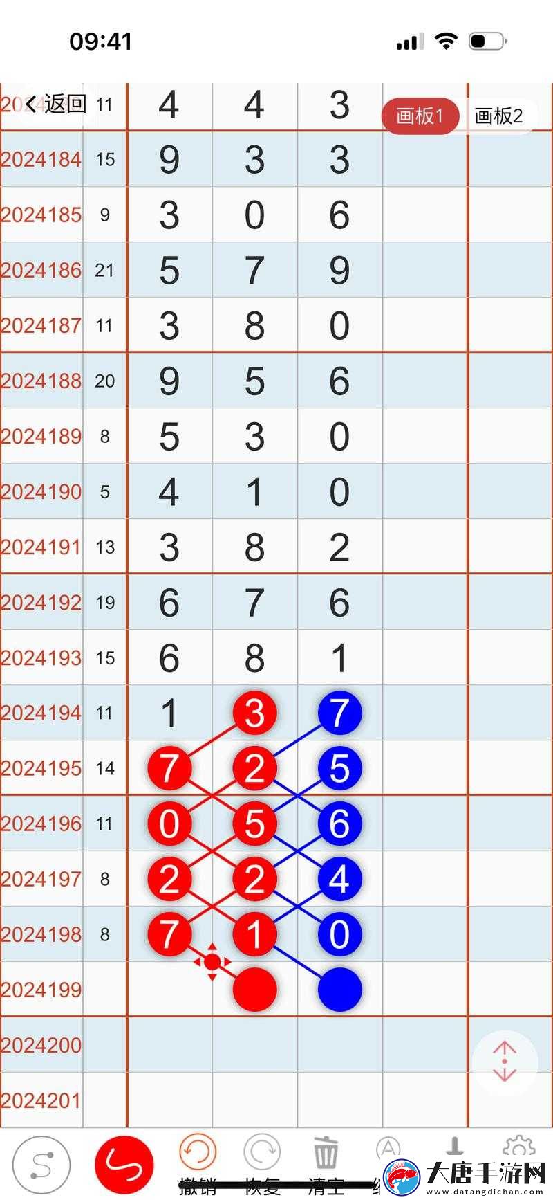 三 D 走勢圖究竟有何奧秘？如何通過它洞察趨勢與規(guī)律？快來一探究竟