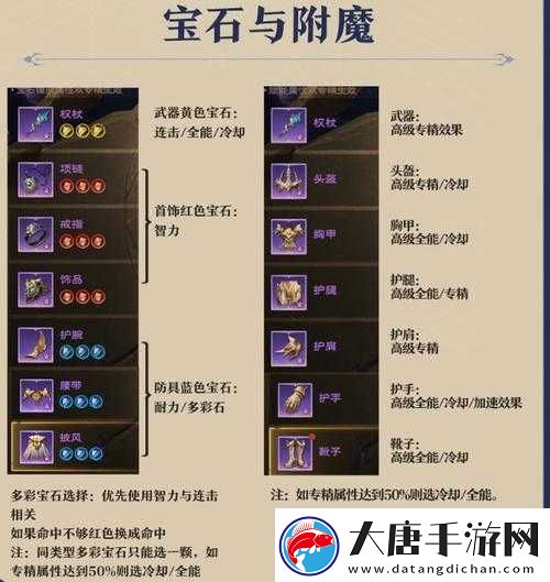 桌面地下城挑戰(zhàn)-牧師如何應(yīng)對山羊塔-策略揭秘