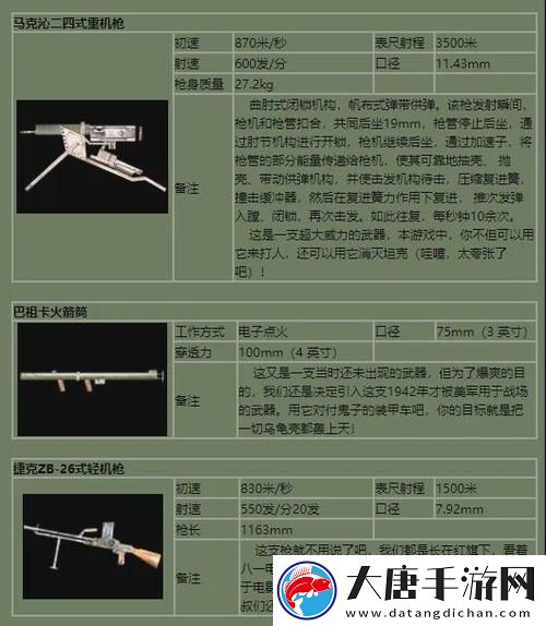 內(nèi)容豐富一槍戰(zhàn)三母2-1-探討新玩法與策略