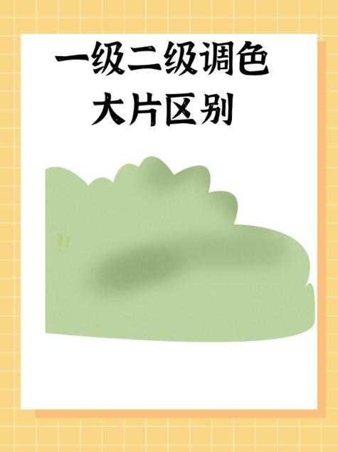 PS一級(jí)二級(jí)調(diào)色大片：掌握調(diào)色藝術(shù)的秘訣
