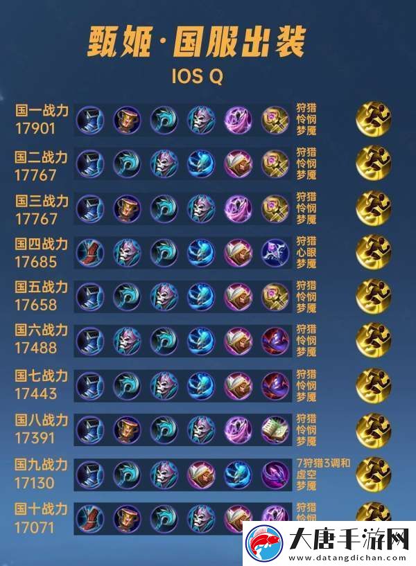 40位國服甄姬出裝銘文匯總