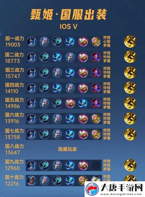 40位國服甄姬出裝銘文匯總