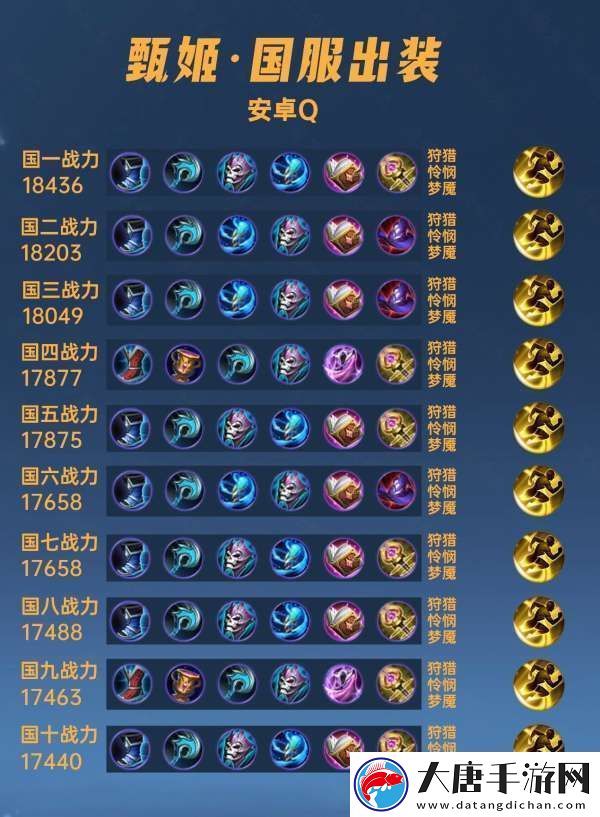 40位國服甄姬出裝銘文匯總