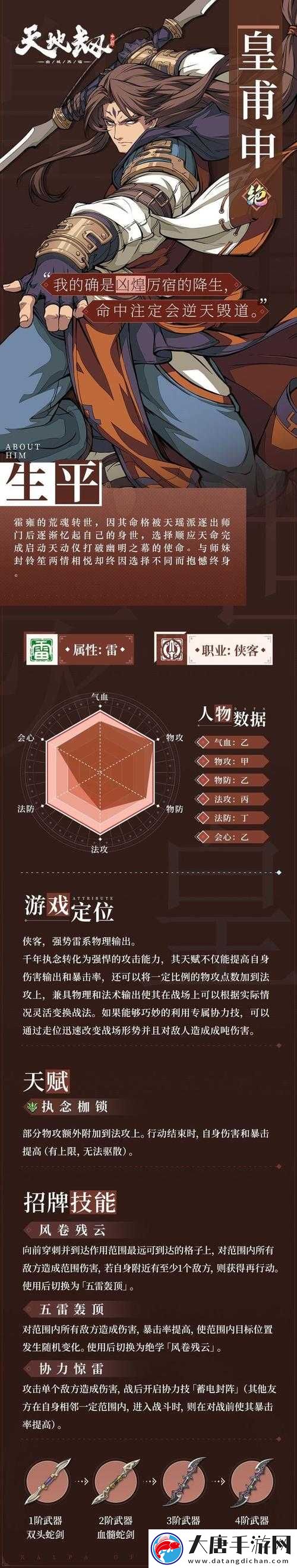 天地劫幽城再臨皇甫申五內(nèi)加點怎么選？最強加點攻略揭秘！