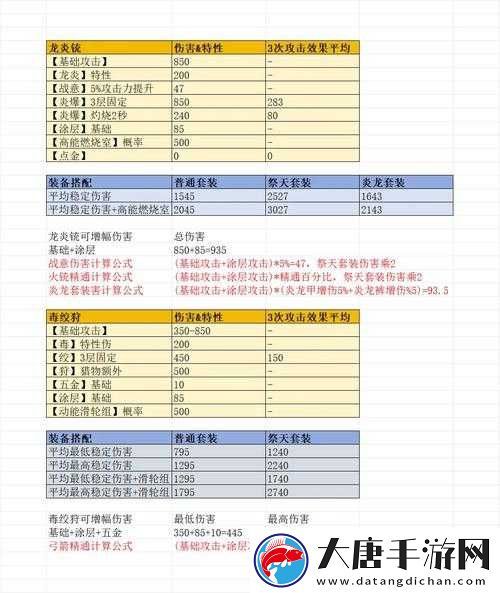 上古卷軸刀鋒金裝如何高效獲?。垦b備獲取攻略揭秘！